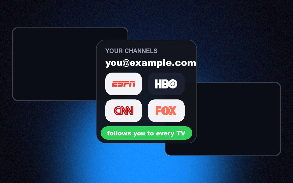 A card of favourite channels riding between two televisions